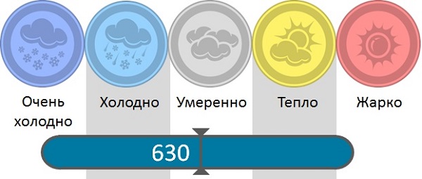 Мастика-герметик горячего применения Elastoflex 630 для ремонта выбоин и ям.jpg