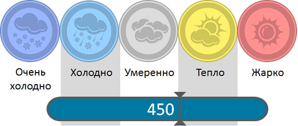 Мастика-герметик горячего применения Elastoflex 450 для ремонта широких трещин и швов.jpg