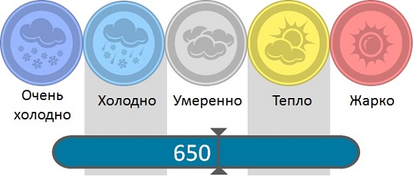 Мастика-герметик горячего применения Elastoflex 650 для ремонта выбоин и ям.jpg