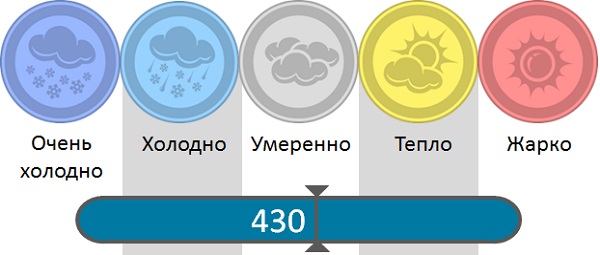 Мастика-герметик горячего применения Elastoflex 430 для ремонта широких трещин и швов.jpg